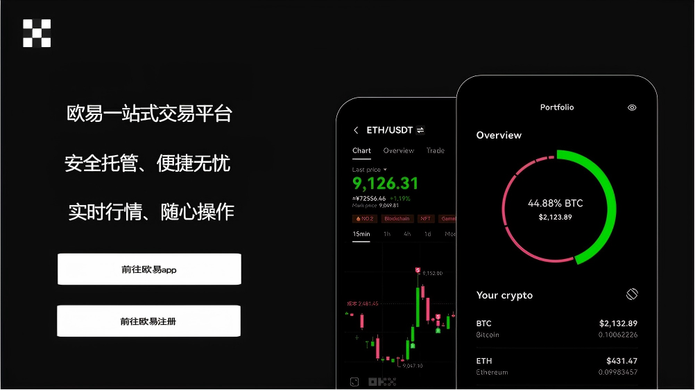 易欧钱包官方正版下载苹果版